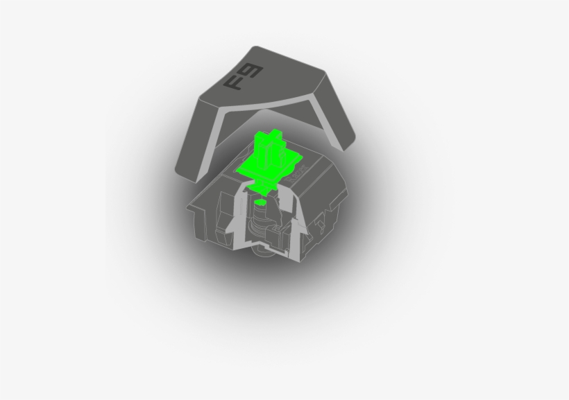 Key2 - Razer Green Switch Inside, transparent png #1779902