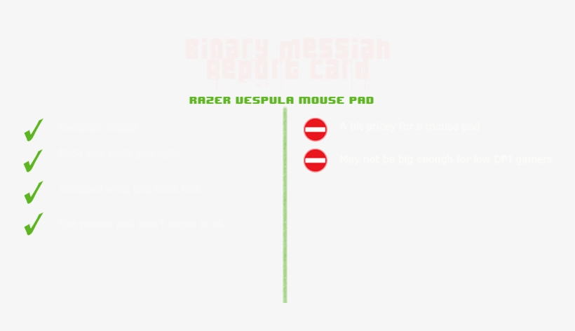 I Really Love This Pad And Works So Well With My Razer - Coquelicot, transparent png #1780030