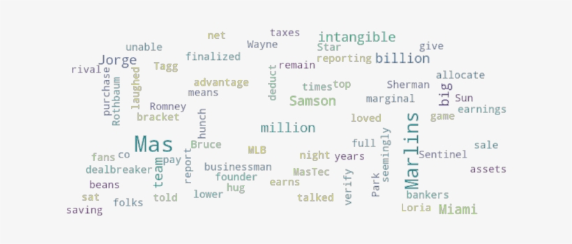 Article Analysis - Document, transparent png #1780884