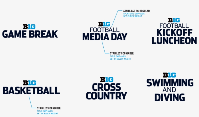 Titling System - Online Advertising, transparent png #1781445