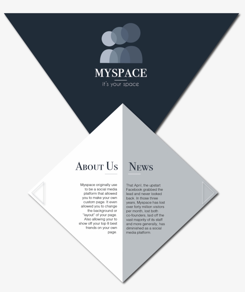 Graphic Design, transparent png #1781967