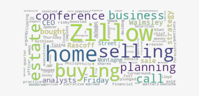 Article Analysis - Graphic Design, transparent png #1782302