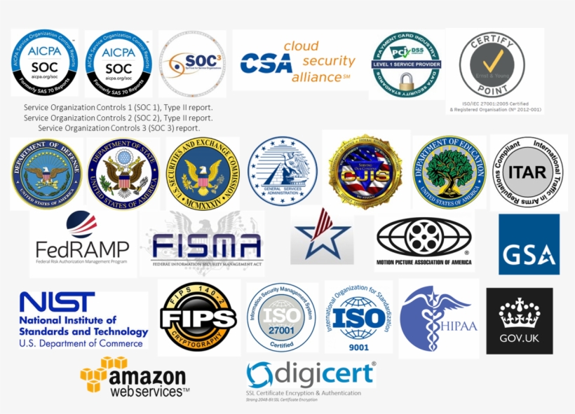 Tboxcloud Products And Services Are Provided With Best, transparent png #1783928