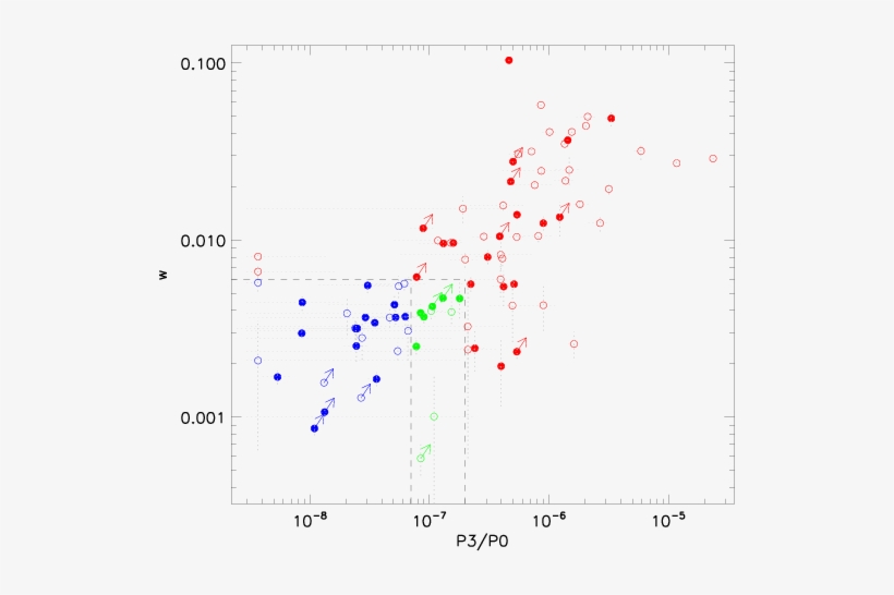 \pt{} , For The Distributions Of The Disturbed , Intermediate - Diagram, transparent png #1786173