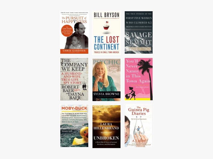 Rdpl Cover 2 Cover - Chris Gardner, transparent png #1786299