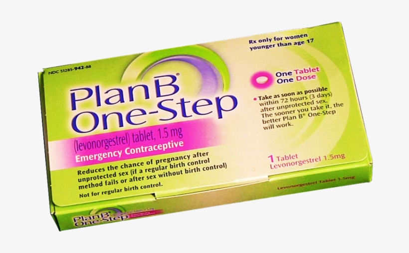 Feminist Group Fights For 'plan B' Vending Machine - Plan B One-step Emergency Contraceptive, 1.5 Mg, Tablet, transparent png #1786945