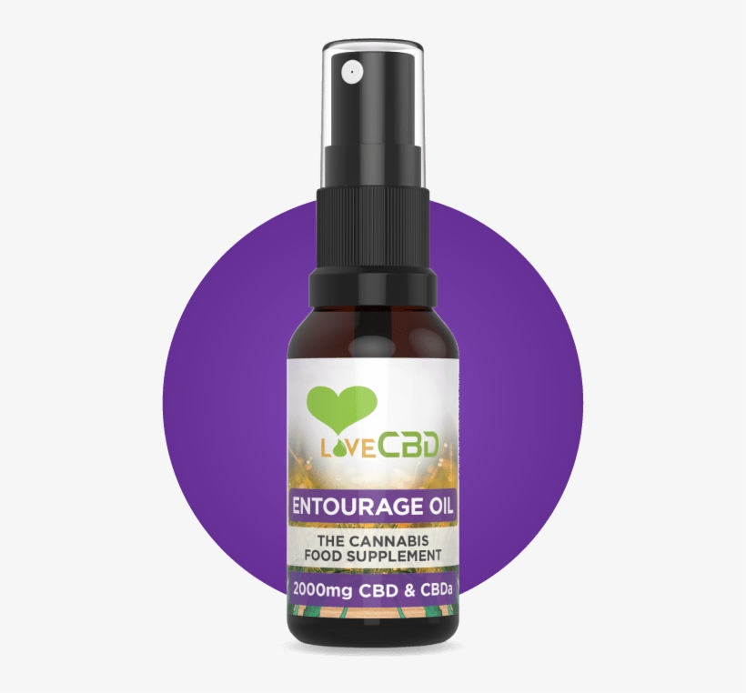 Entourage Oil Spray - Love Cbd Entourage Oil, transparent png #1789852