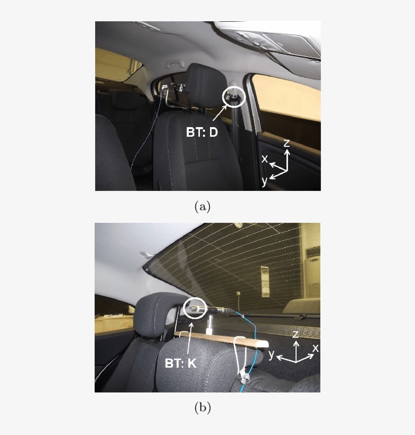 Microphone Locations At Bt - Microphone, transparent png #1790682