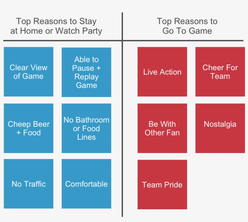 Fan Inputs - Pancreatic Islets, transparent png #1793074