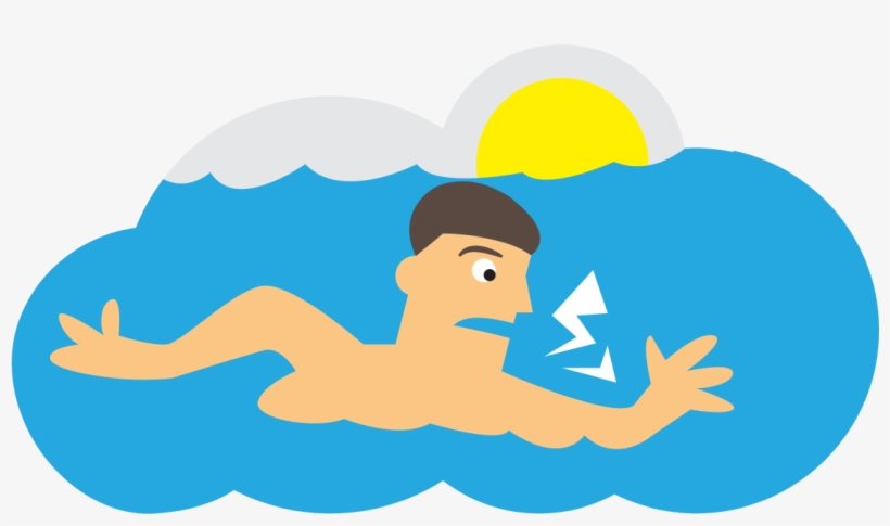 Swimming After Eating - Swimming, transparent png #1793146