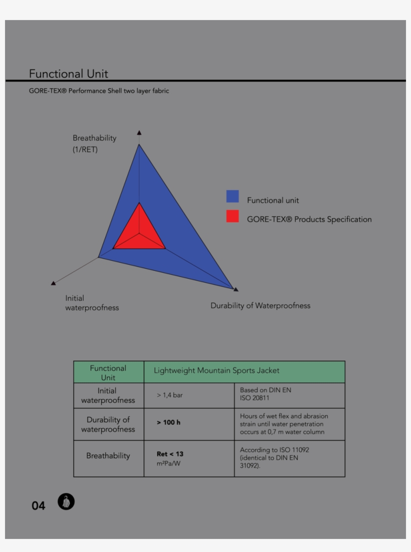 Smoked Grey Glass - Circle, transparent png #1793446