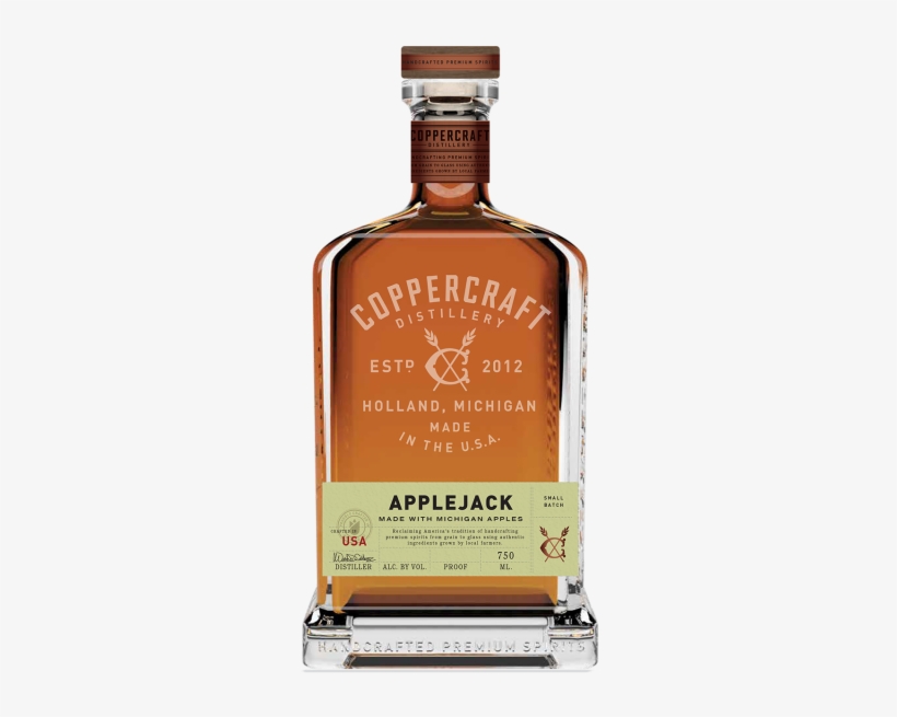 Previousnext - Copper Craft Gin, transparent png #1794028