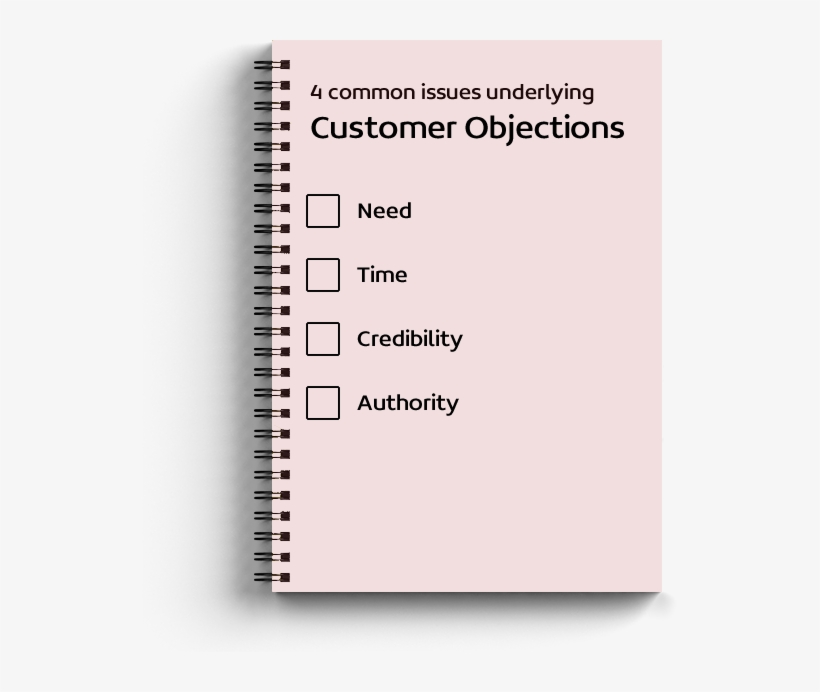 Common Objection Issues - Sales Objection Handling Tips, transparent png #1795539