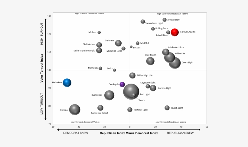 1348839358389 - Micro Targeting Election, transparent png #1798688
