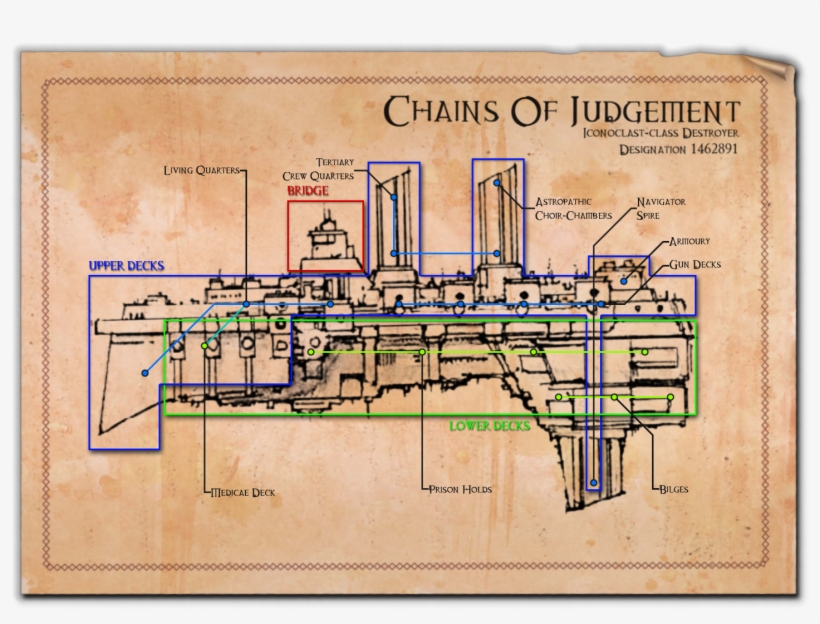 5tkihjn - Diagram, transparent png #1799328