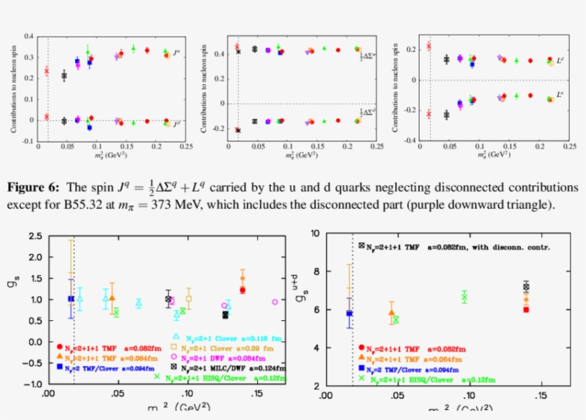 The Orange Star Shows The Result When The Sink-source - Diagram, transparent png #1799575