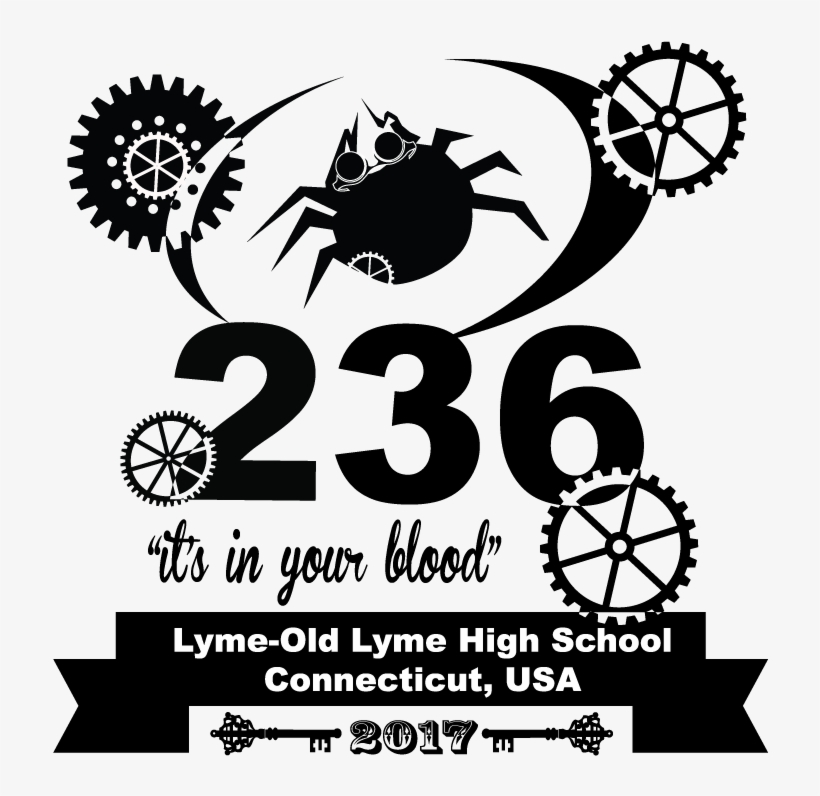 Take One Look At Wikipedia - Poster, transparent png #1799923