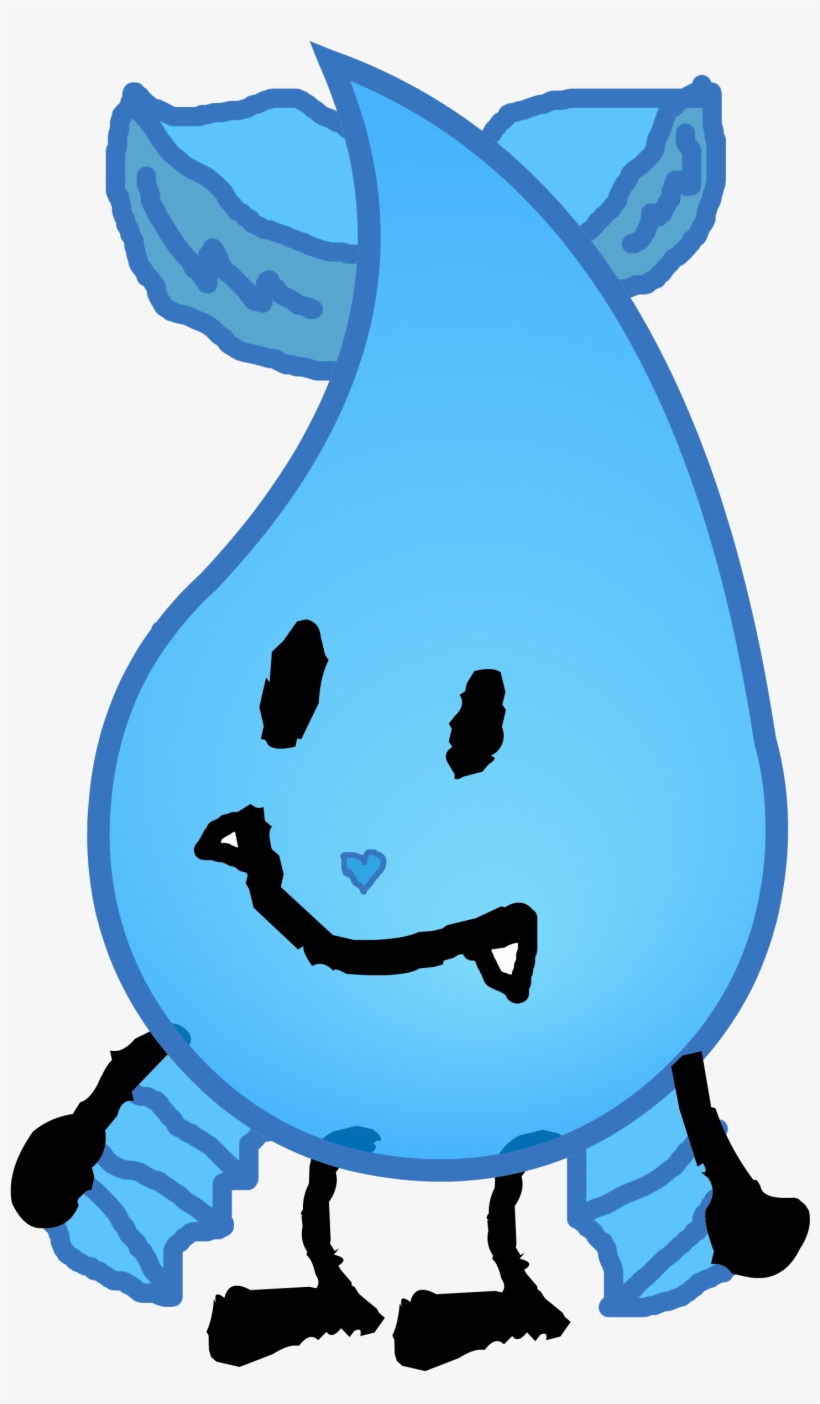 Bat Teardrop - Wiki, transparent png #182185