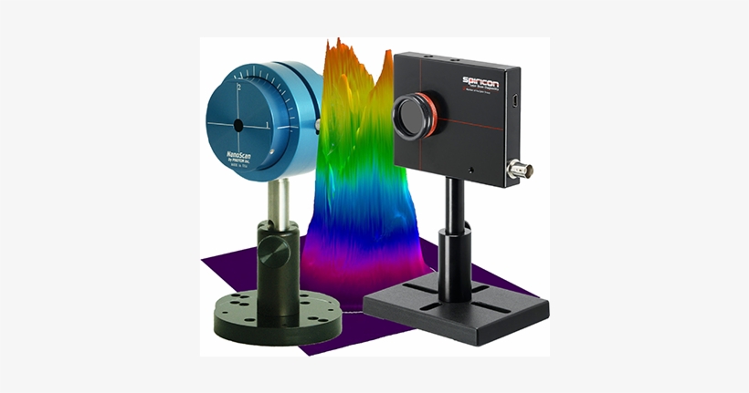 Laser Beam Profilers - Ophir Optronics, transparent png #183816