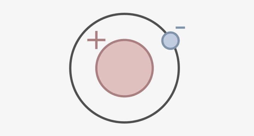 First Glance At Subatomic Particles[edit] - Proton, transparent png #184790