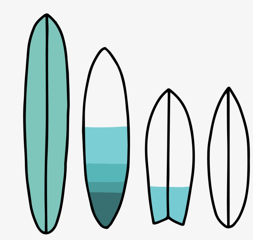 Nineplus Surfboards - Surfing Progression, transparent png #184915