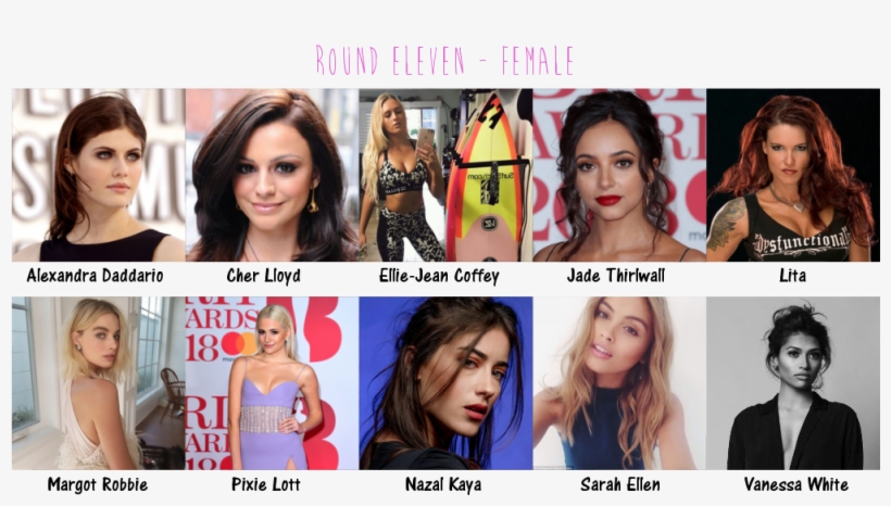 Accumulated Points Will Proceed To Stage Two - Brit Awards, transparent png #1801592