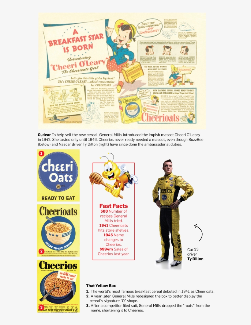 This Story First Appeared In The Sept - Cheerioats 1941, transparent png #1802561