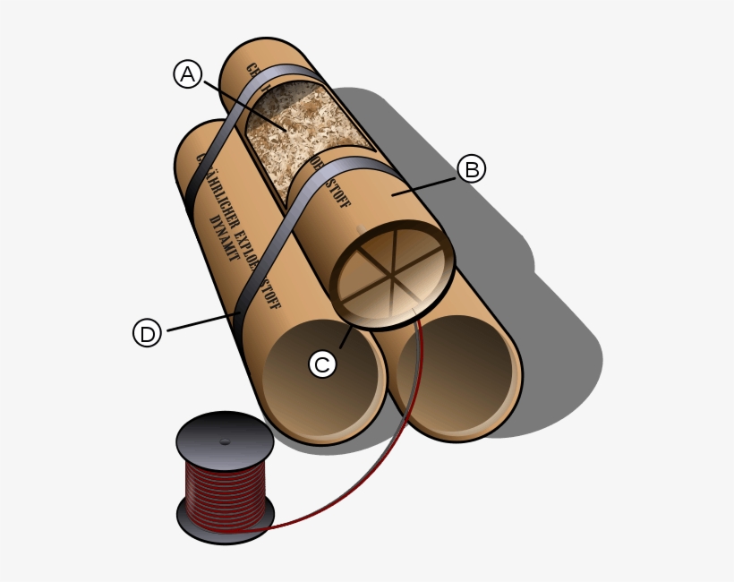 Diagram Of Dynamite - Blasting Cap Alfred Nobel, transparent png #1804185