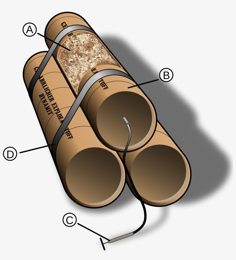 Open - Labeled Diagram Of Dynamite, transparent png #1804448
