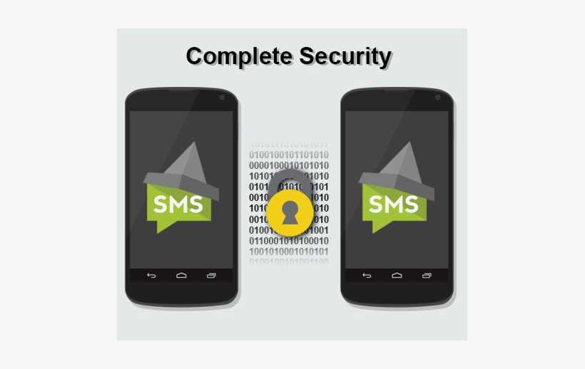 Secure Communication - Android Sms Open Source Code Github, transparent png #1805039