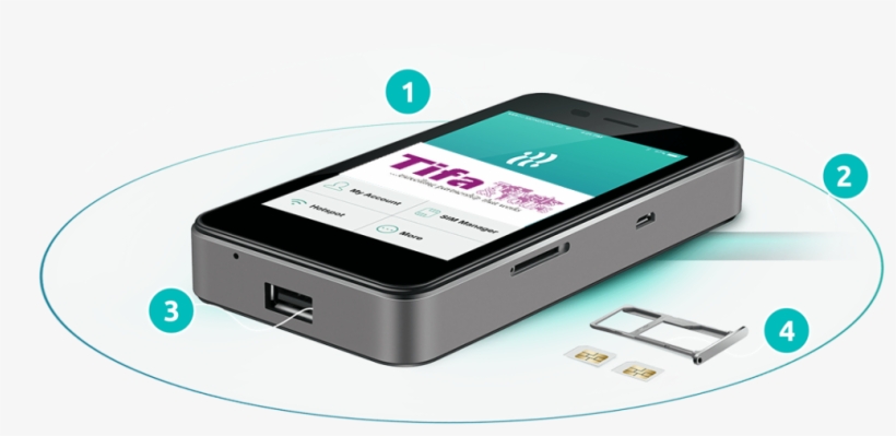 Features - Wi-fi, transparent png #1805066