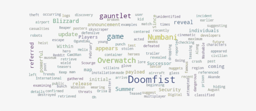 Article Analysis - Document, transparent png #1809548