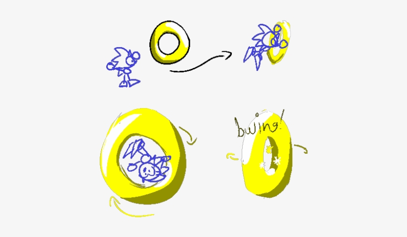 Sonic Finds A Special Stage - Circle, transparent png #1811381