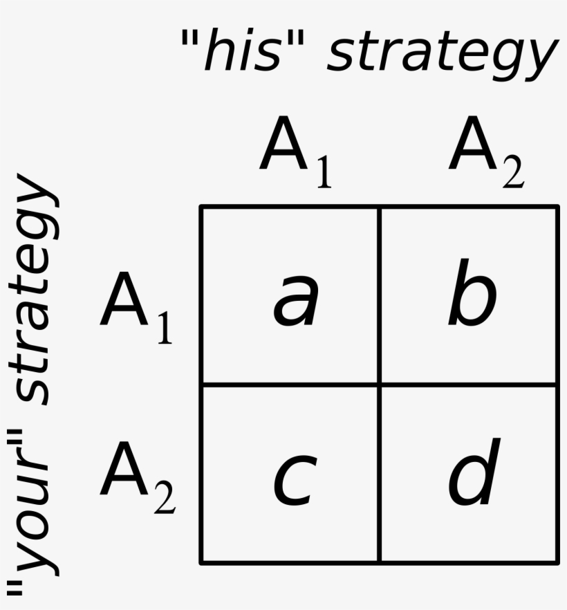 Game - Math, transparent png #1811384