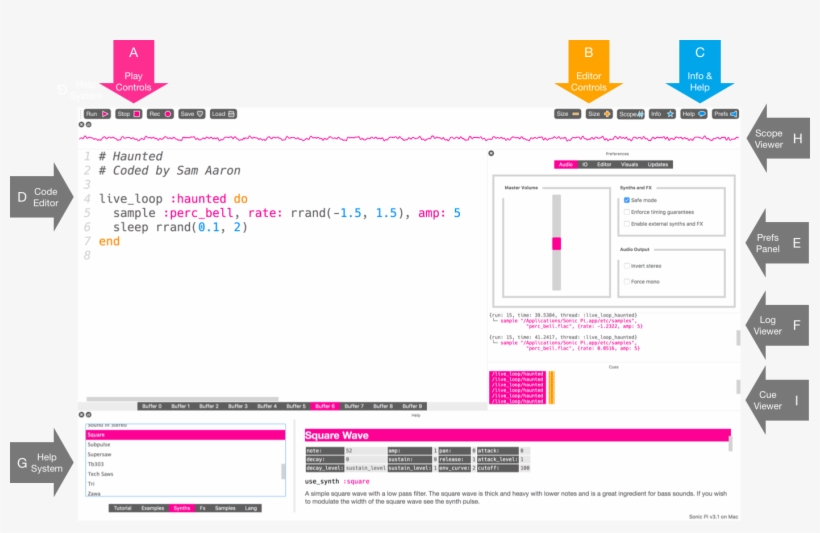 Sonic Pi Interface - Sonic Pi, transparent png #1811457