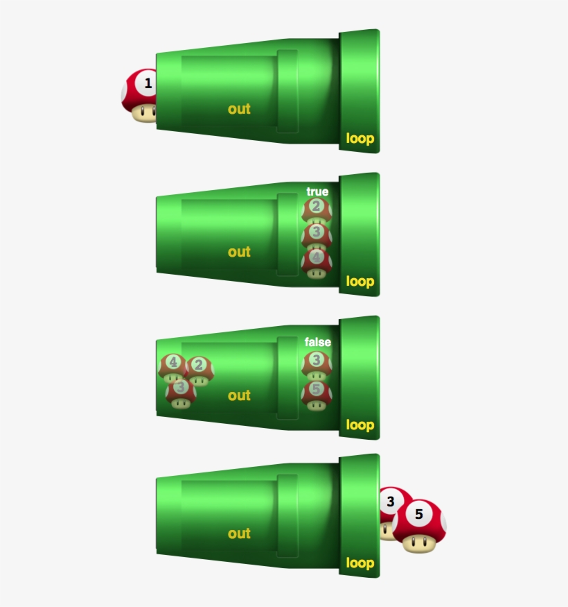 Cylinder, transparent png #1812106