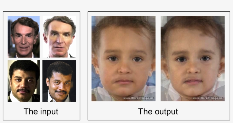 Bill Nye And Neil, transparent png #1812635