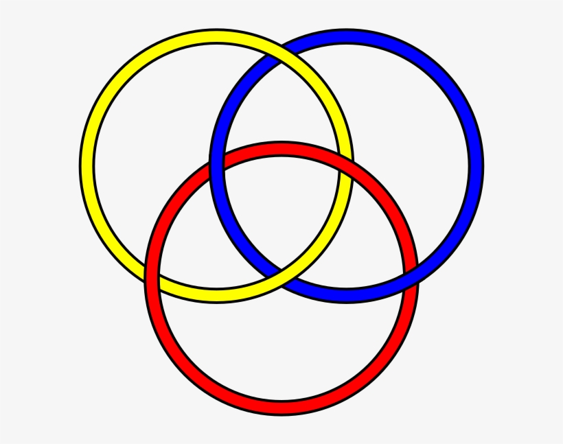 Borromean-rings - Trinity Borromean Rings, transparent png #1813372