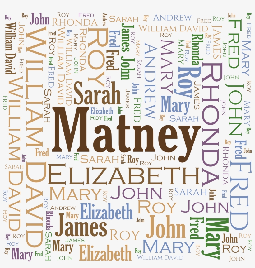 Family Word Art Throw Pillow - Abbotsford Community Services, transparent png #1815049