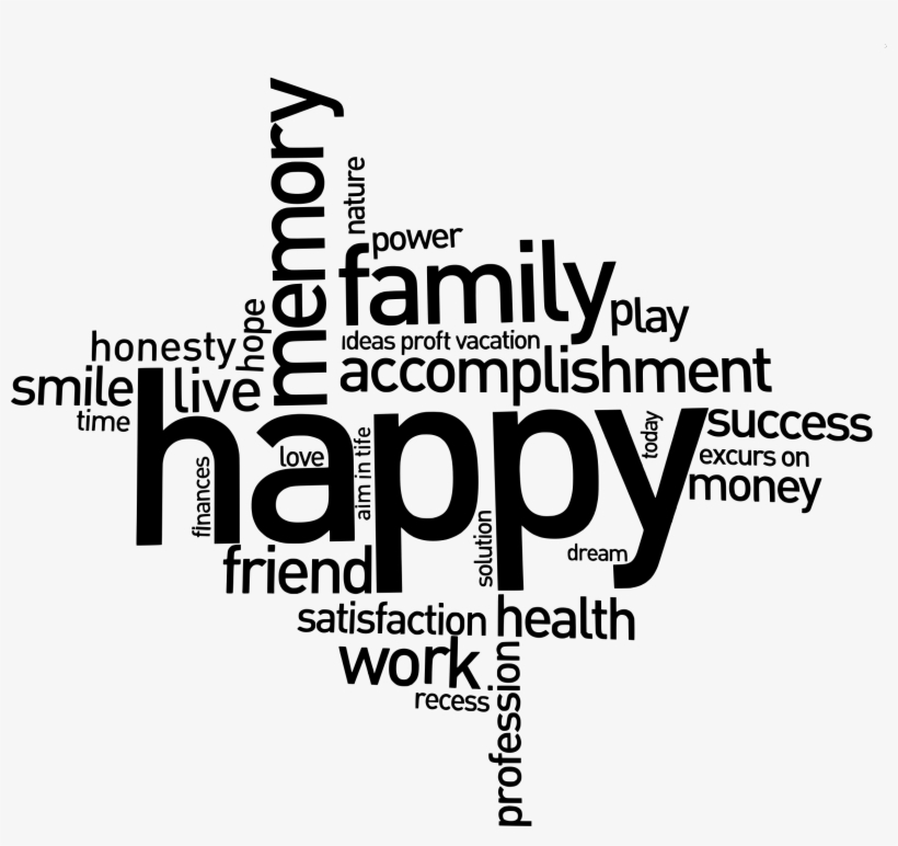 Medium Image - Inspirational Quote For A Happy Family, transparent png #1815373