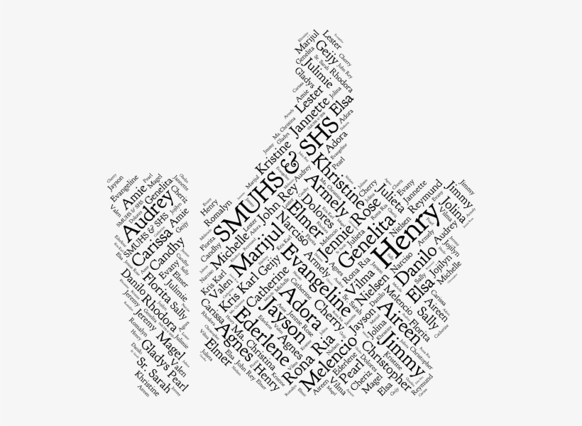 Smuhs & Shs Family Word Cloud Art - Social Networking, transparent png #1815425
