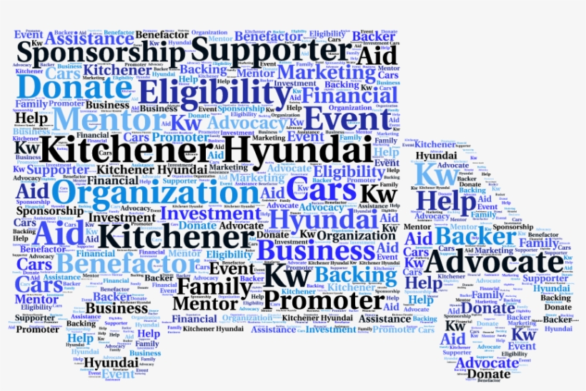 Kitchener Hyundai, transparent png #1815515