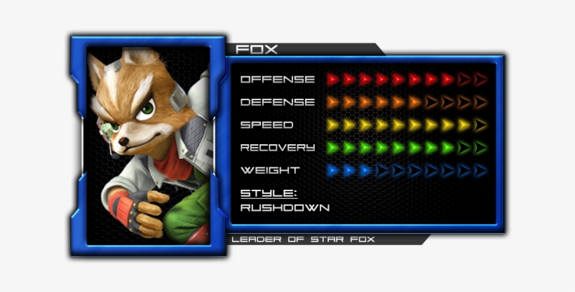 Fox - Nintendo Fox Amiibo Figure, transparent png #1815791