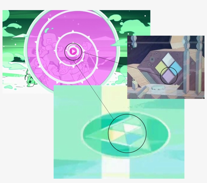 In “the Arrival” Steven Whips Out His Shield To Protect - Steven Universe Crystal Gems Symbol, transparent png #1817056