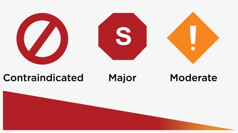 Severity Report Icons Key2 Pgxone™ Plus - Stop Sign, transparent png #1817681