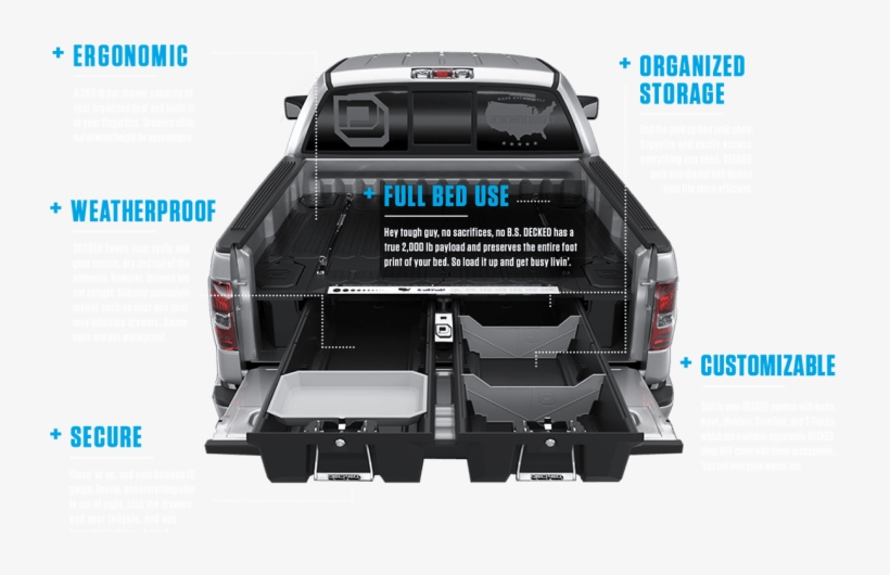 Decked Bed Drawer Slides - Decked Bed Organizer Decked Bed Organizer Truck Bed, transparent png #1817743