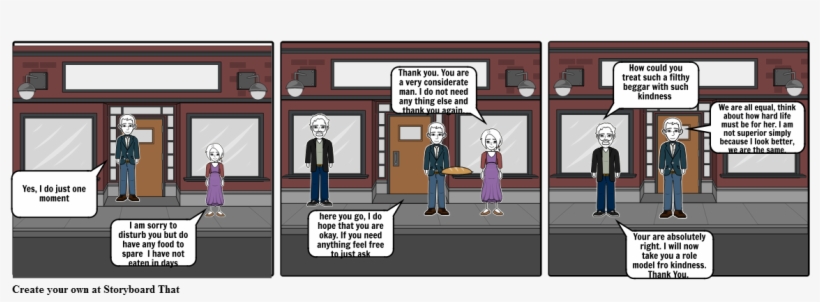 Anne Frank Idea Of Kindness - Comics, transparent png #1817957