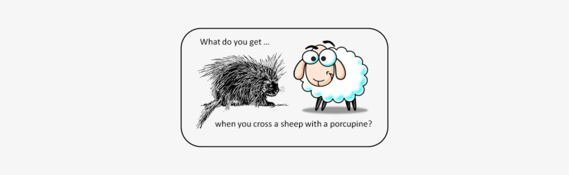 Sheep Porcupine - Eid Mubarak Sheep Png, transparent png #1818179