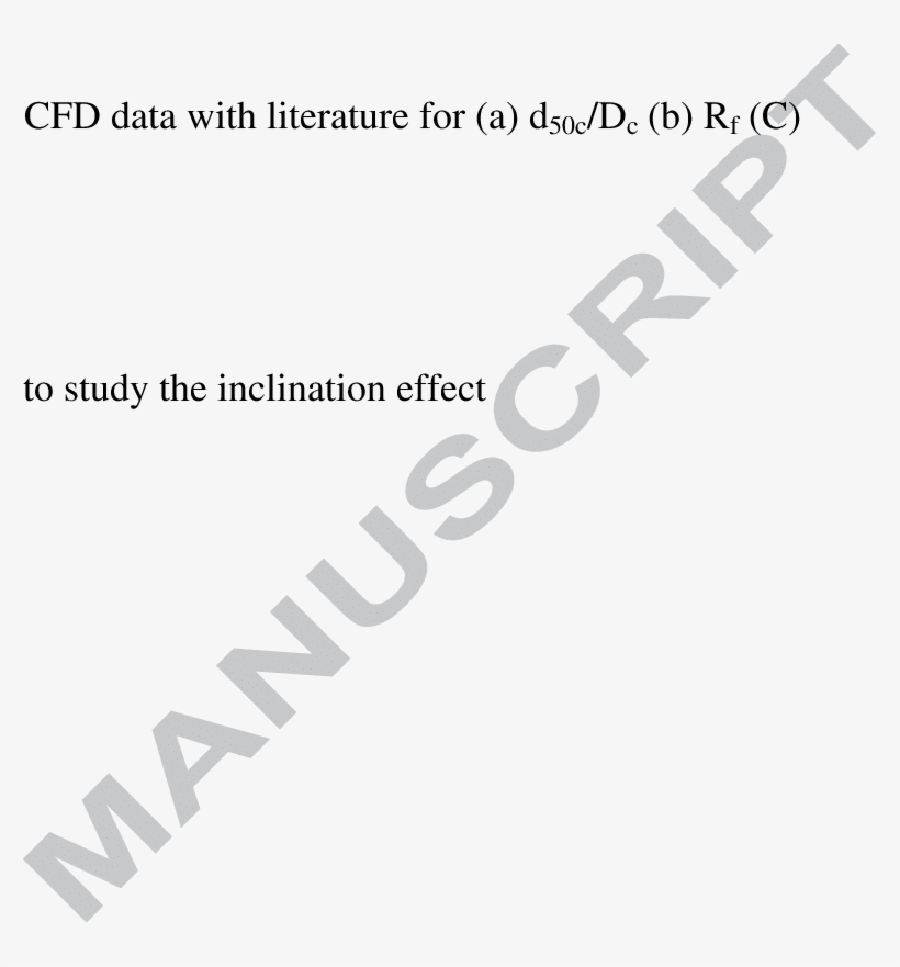 Comparison Of Fine End Classification Curves At Different - Heat Treatment Normalizing Cycle, transparent png #1822660