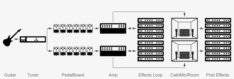 Features A 4 Track Recorder Section And A Song Player - Trace, transparent png #1824858